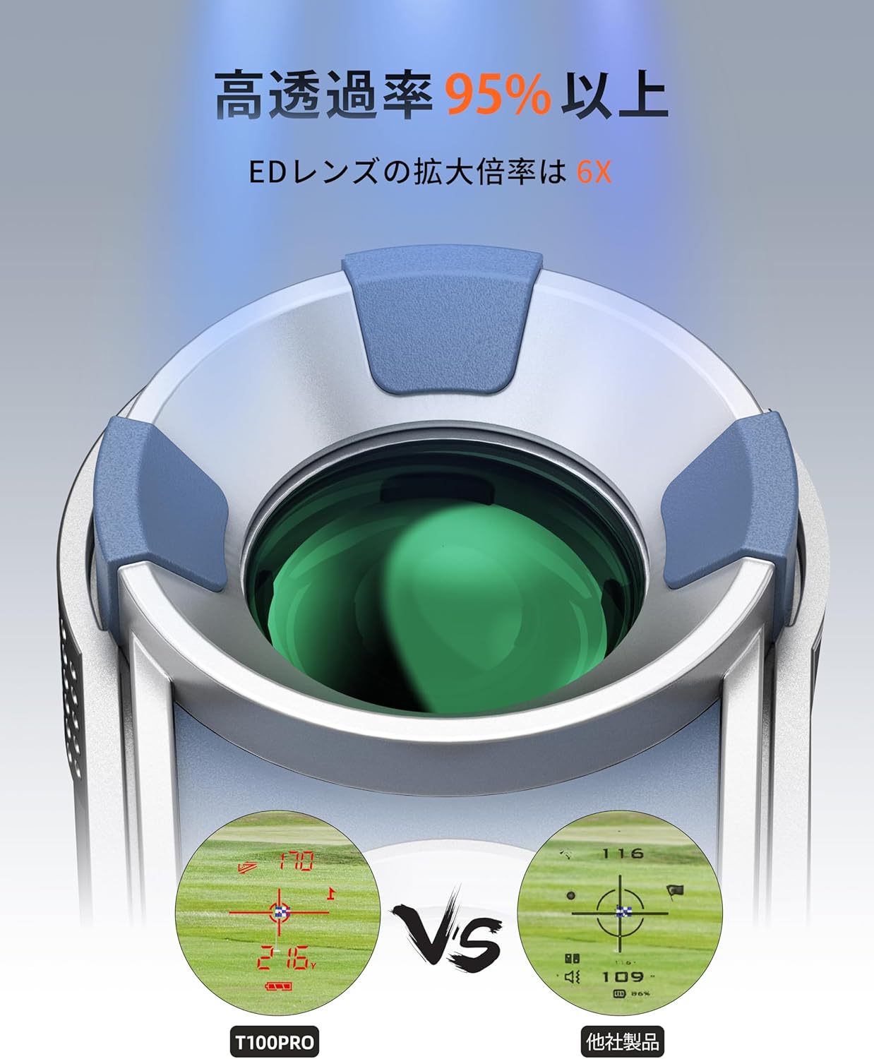 DORMIE T100 PRO - 画像 (6)