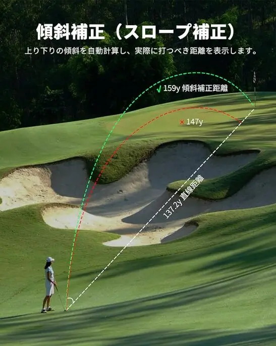 DORMIE T200 | T.2 GOLF