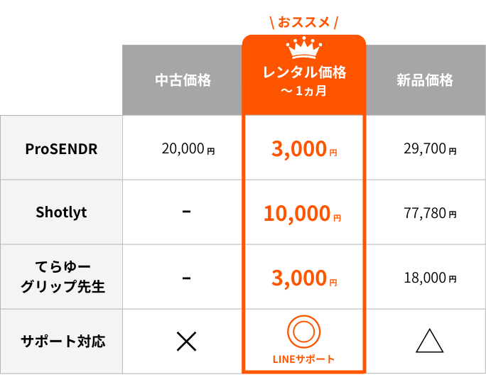購入は待って】てらゆーフェイスコントロールマスターのリアルな効果