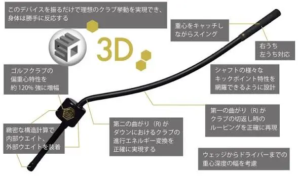 3D Swing Mentor 正規品 3D Swing Mentor | T.2 GOLF