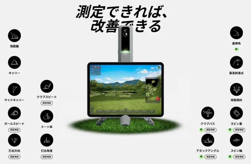 購入前に必読】Rapsodo(ラプソード)MLM2PRO完全ガイド｜使い方・室内