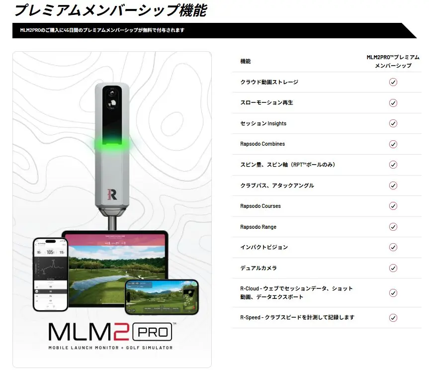 購入前に必読】Rapsodo(ラプソード)MLM2PRO完全ガイド｜使い方・室内