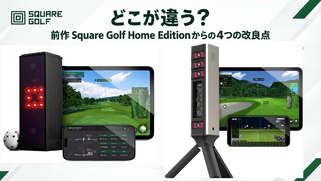 購入は待って】Square Golf Omni(スクエアゴルフオムニ)の精度は本物