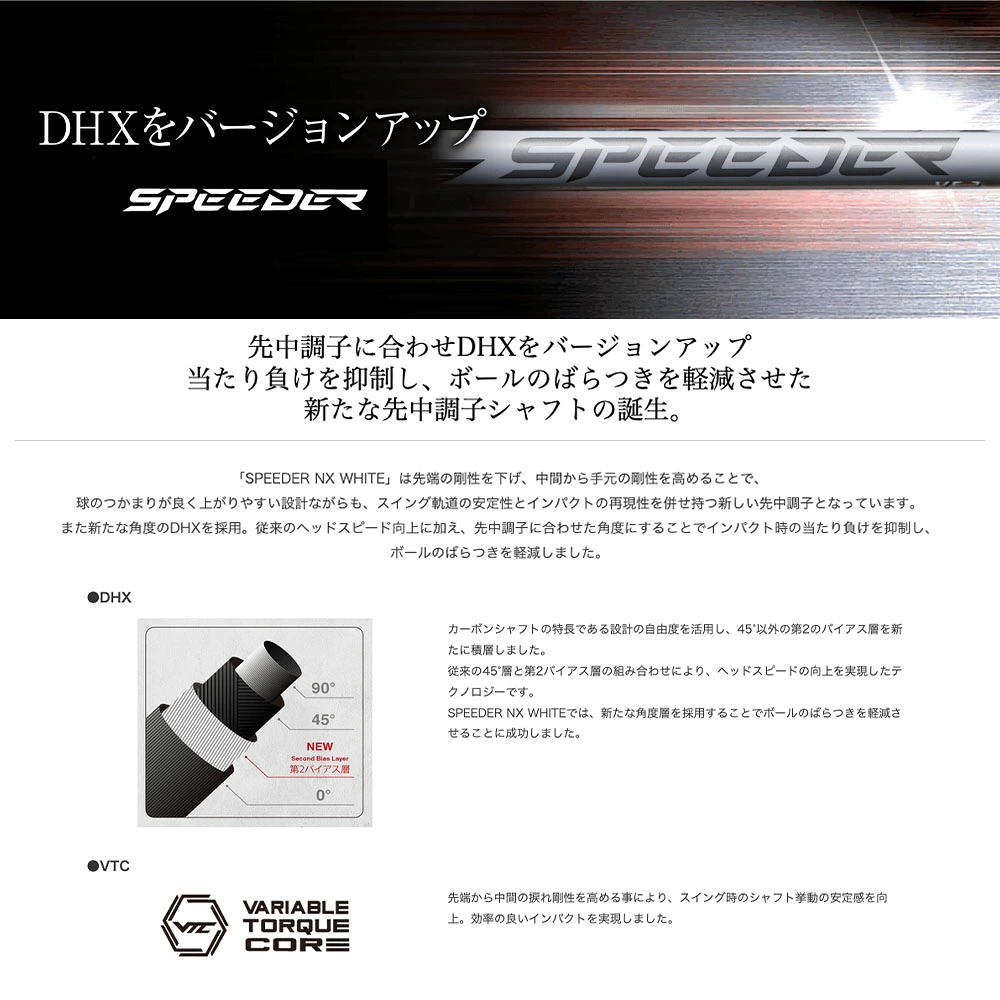 SPEEDER NX WHITE - 画像 (2)