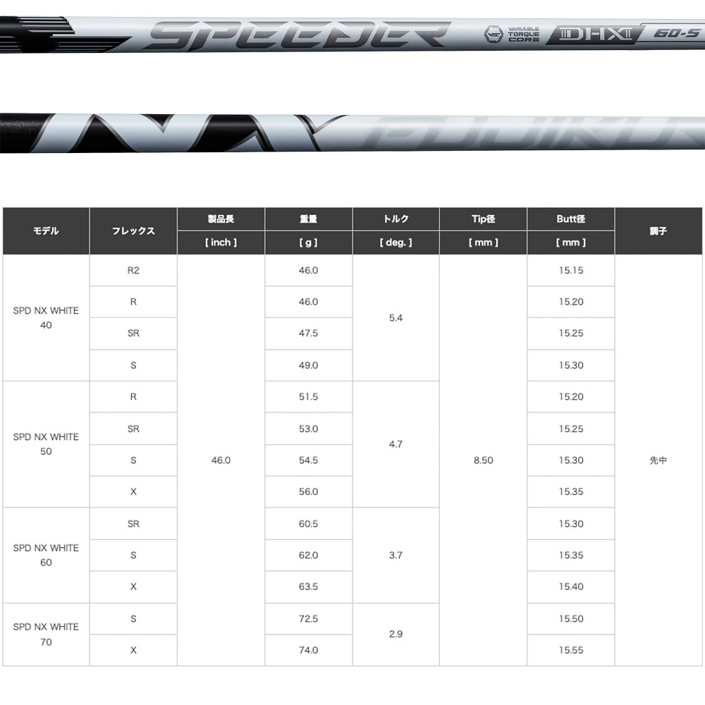 SPEEDER NX WHITE - 画像 (3)