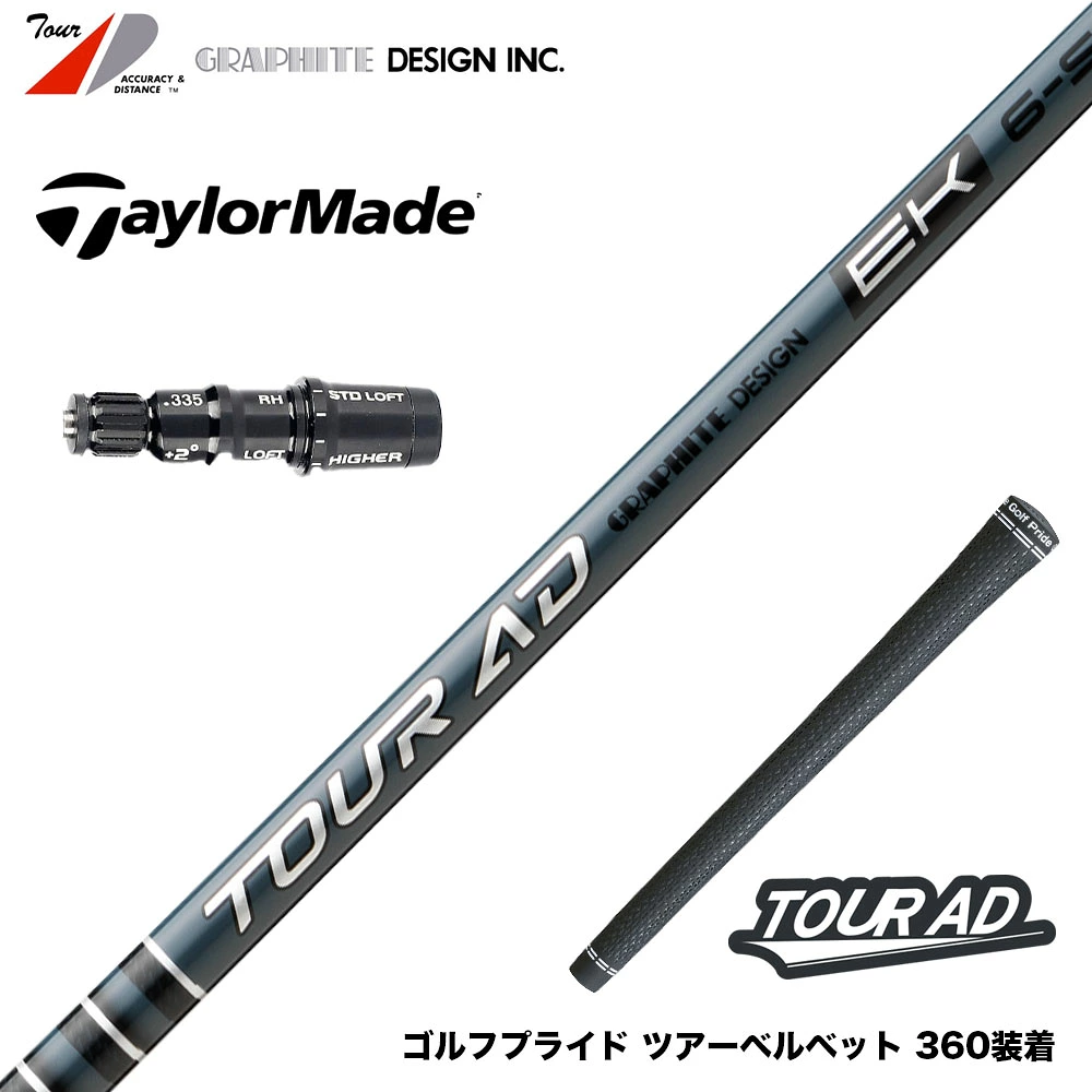 TOUR AD EK