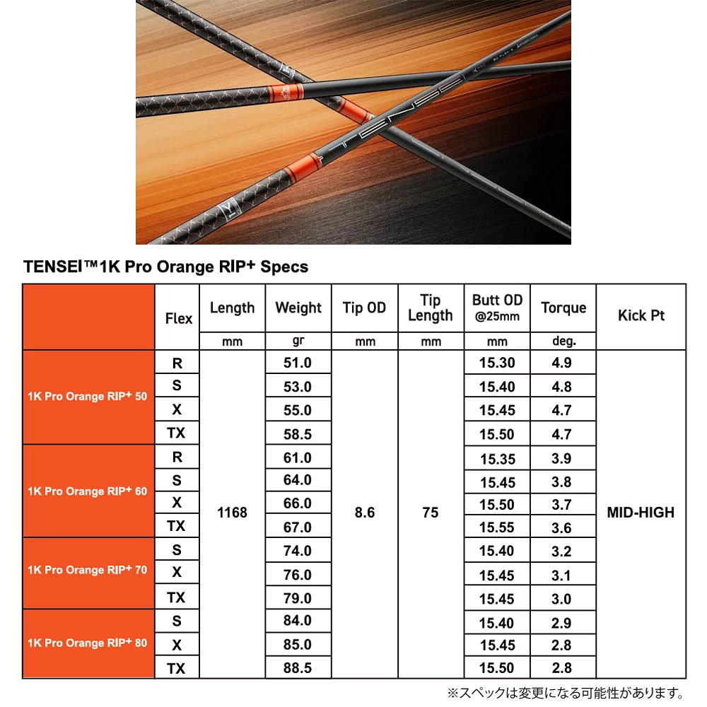 TENSEI Pro Orange 1K&RIP+ - 画像 (6)