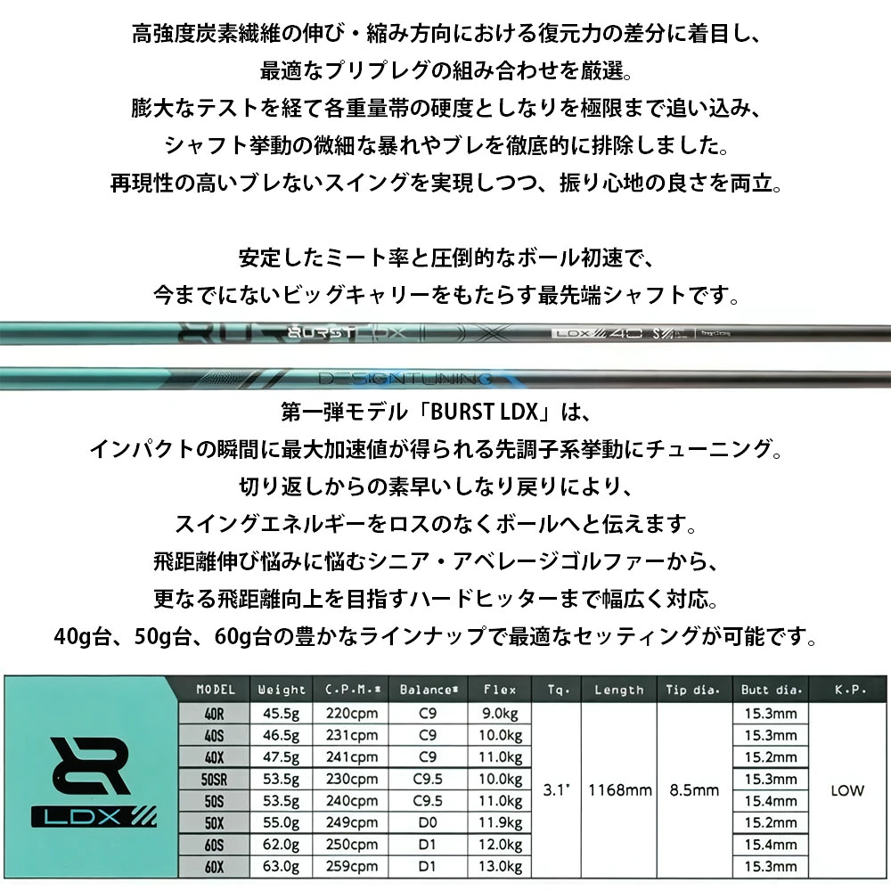 BURST LDX - 画像 (3)