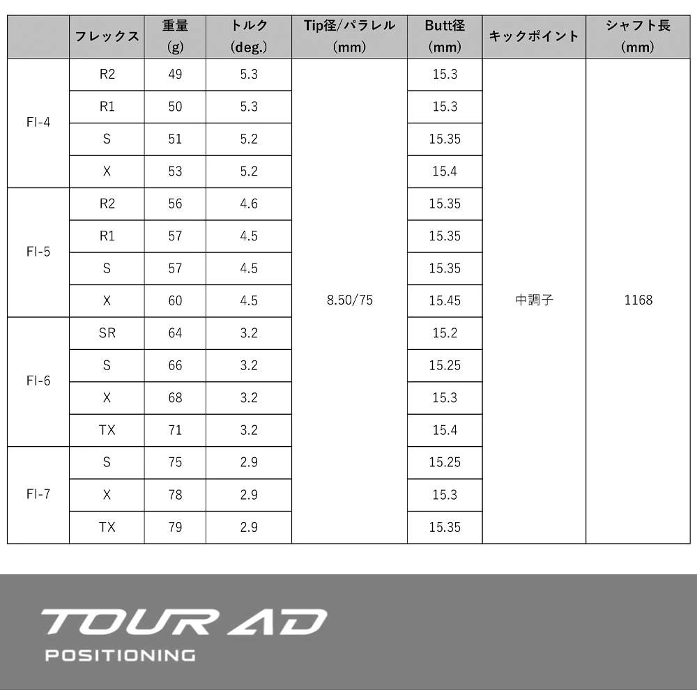 TOUR AD FI - 画像 (3)