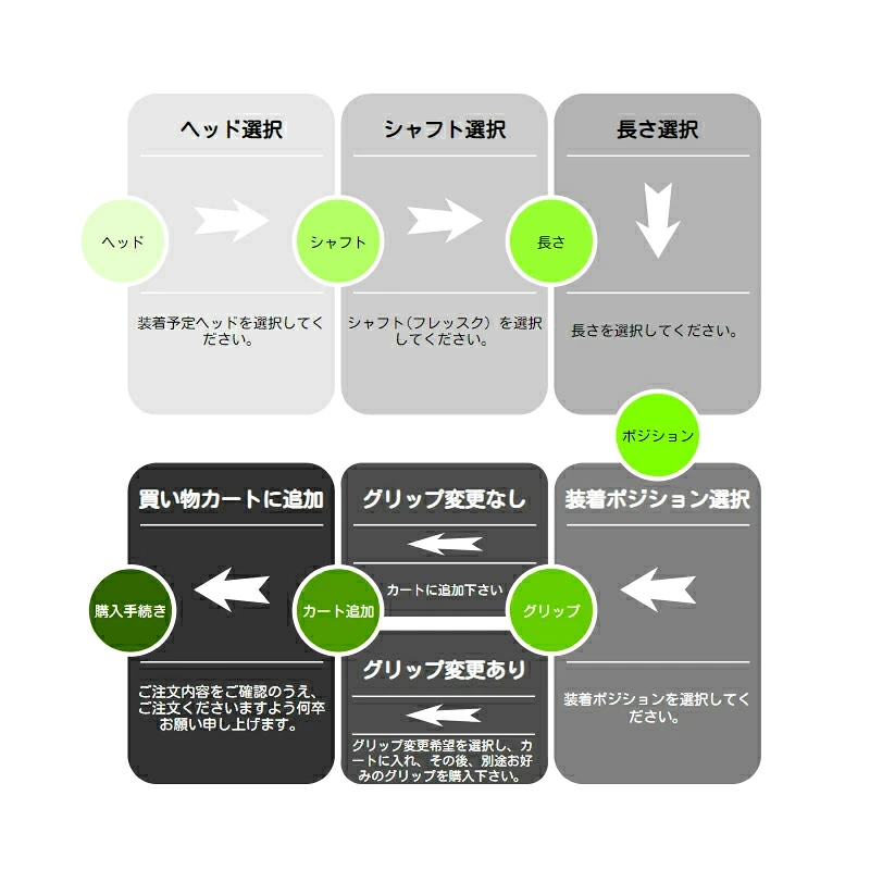 S-TRIXX Y - 画像 (3)